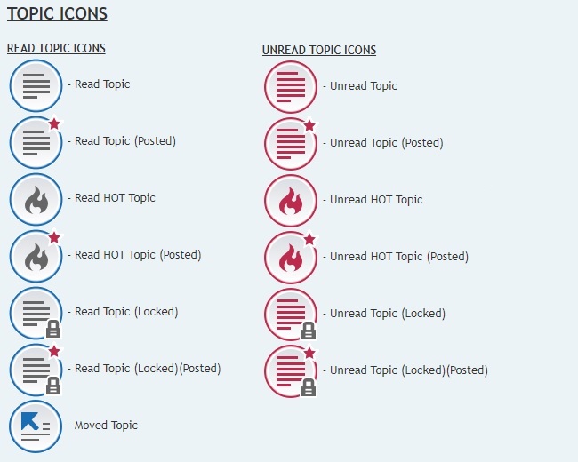 Topic icons